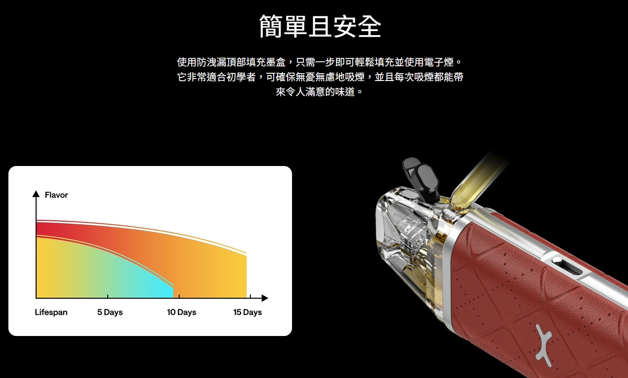OXVA XLIM GO 輕盈註油主機.png